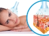 OxygenBeauty Pro